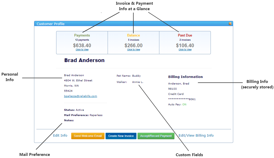 Customer Management dashboard to view your customers records