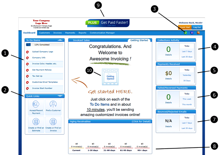 In Getting Started Dashboard, you can see the overview of all ReliaBills features in one dashboard