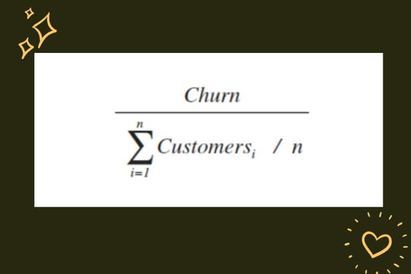 The Shopify Method Formula