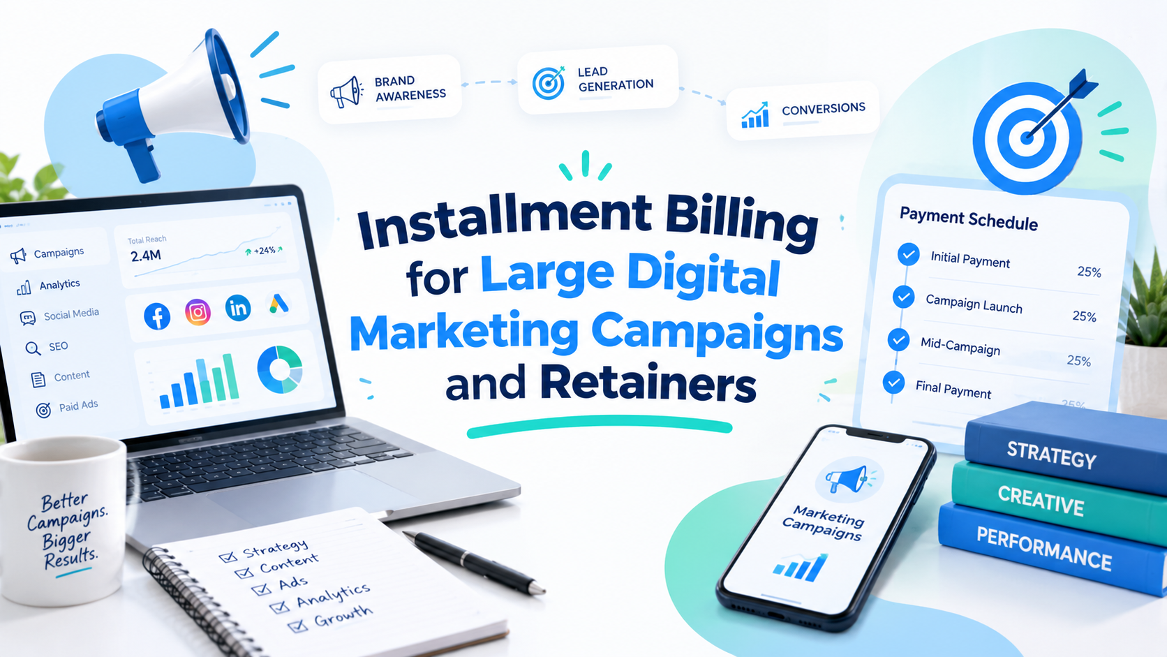 Learn how marketing installment billing works for large digital campaigns and retainers, including payment structure and key considerations.